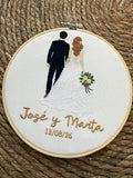 Bastidor BODA
